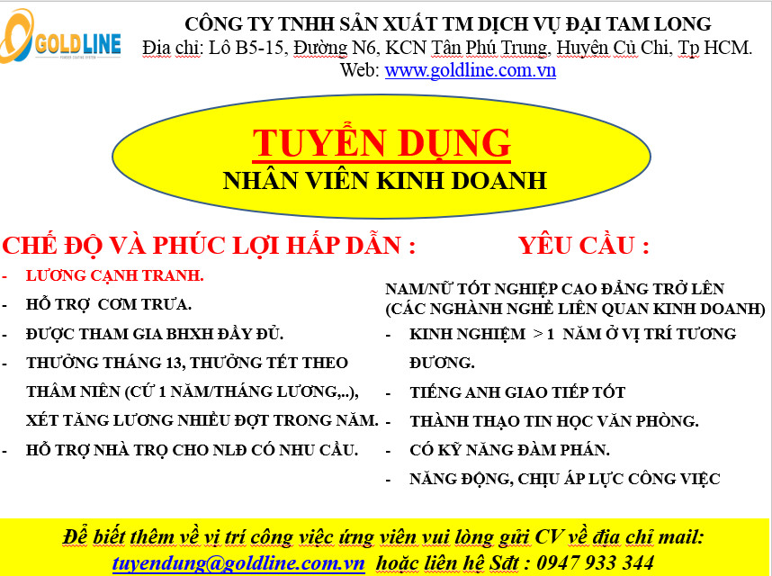 lĩnh vực hoạt động